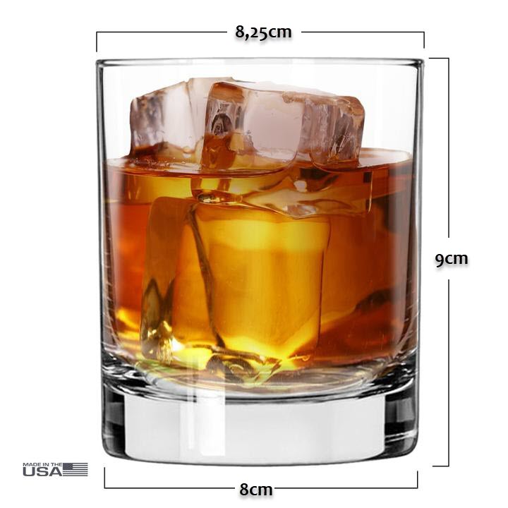 Shots Fired by Lucky Shot USA Americana Collection – Whiskyglas – "LOADING PLEASE WAIT" (325ml)